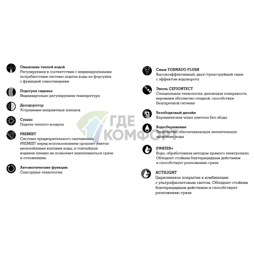 Унитаз подвесной TOTO Neorest AC CW996PVD NW1 с технологиями Actilight и Washlet - фото 16