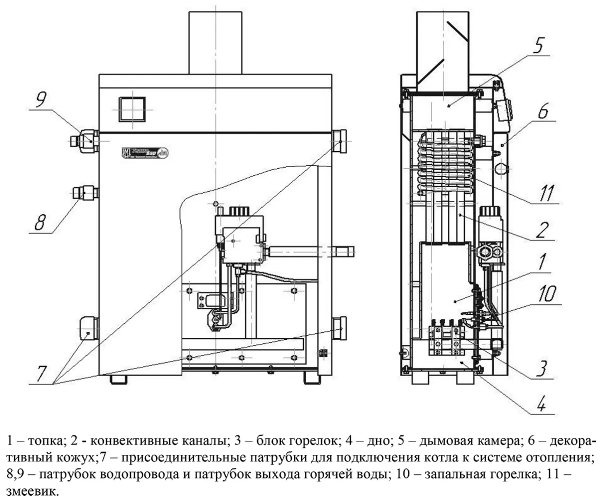 Газовый котел Termotechnik КС-ГВ 20 ДS купить в Москве по низкой цене в  интернет магазине GdeKomfort.ru