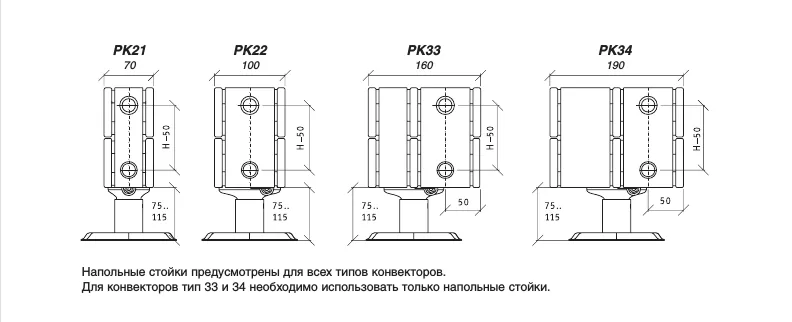 Крепление напольное для радиаторов purmo sspk 817