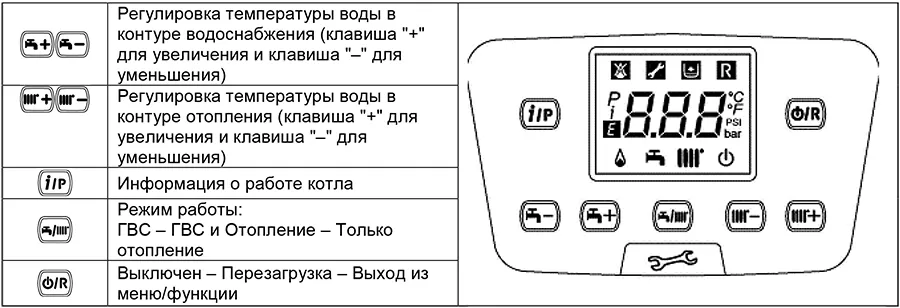 Котел бакси нувола дуо тек