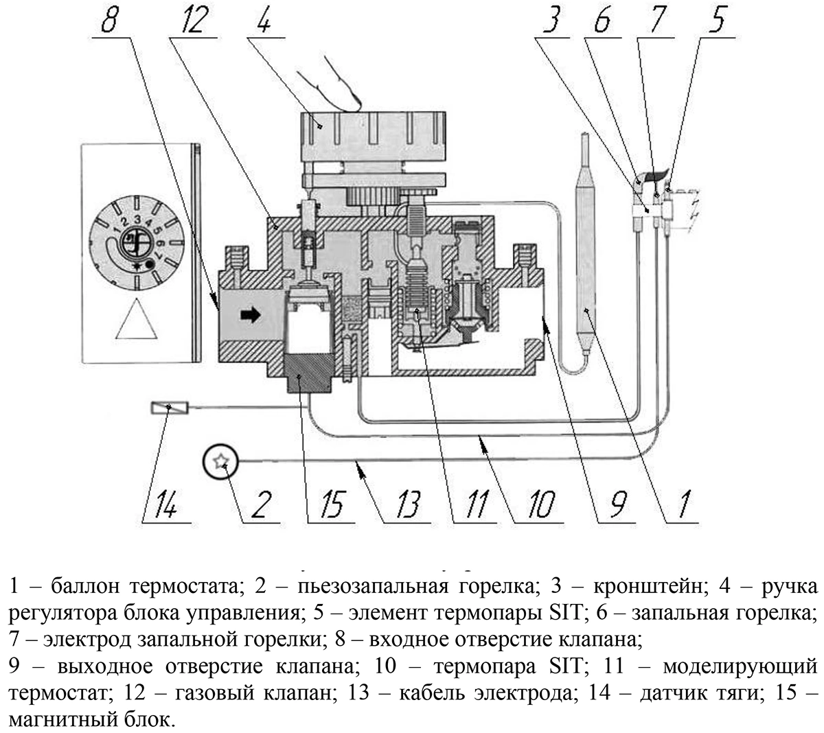 Сделал своё отопление в доме, делюсь 10 летним опытом эксплуатации