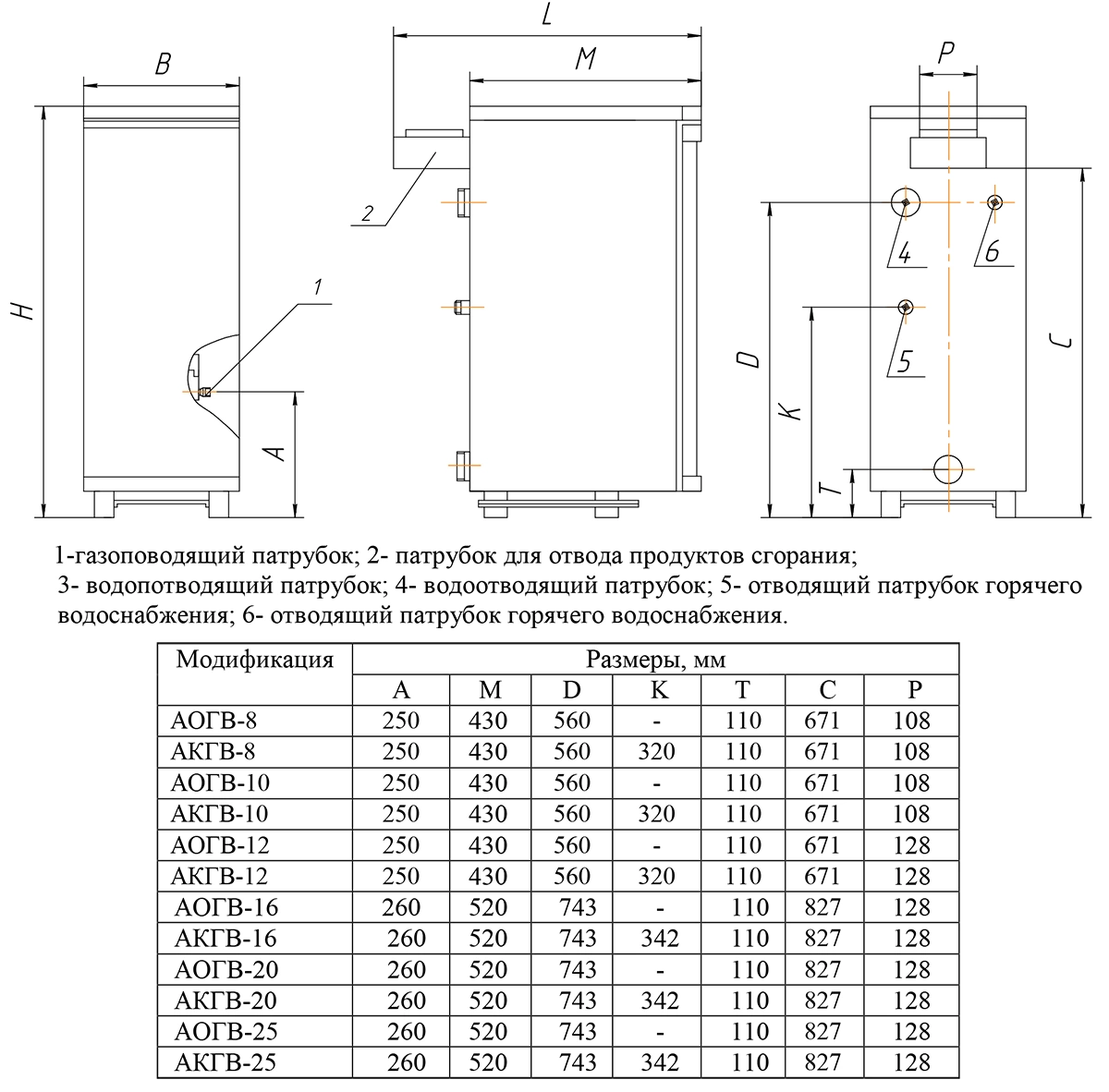 Котел аогв 11.6 инструкция. Котел газовый Термотехник АОГВ-10. Котел газовый АОГВ-12 Termotechnik. Котел газовый АКГВ 11.6 паспорт. Котел газовый напольный двухконтурный Термотехник.