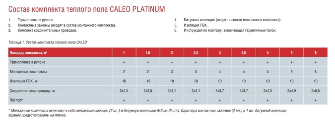 Полу максимальный. Инфракрасная пленка Caleo Platinum 230-0,5-3,5 805вт. Инфракрасный теплый пол мощность 1м2. Максимальная длина инфракрасного теплого пола. Теплый пол характеристики.