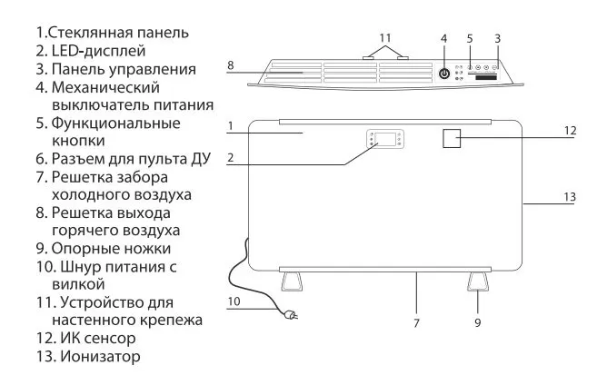 Конвектор ballu схема