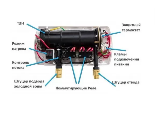 Atmor basic 5 квт схема подключения