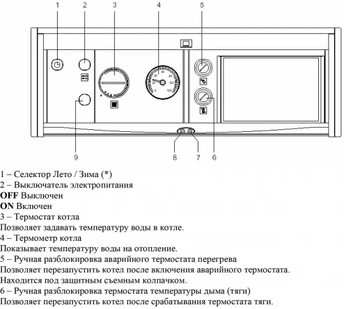 Как включить котел аристон. Котел газовый Аристон 24ff схема электрическая. Котел газовый напольный UNOBLOC GPV 31 RI met Ariston. Газовый котел Ariston UNOBLOC GPV 24 RI 24 КВТ одноконтурный. Газовый котел Ariston bf схема включения.