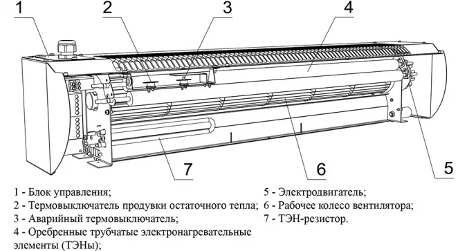 Завеса тепломаш 6 квт схема подключения