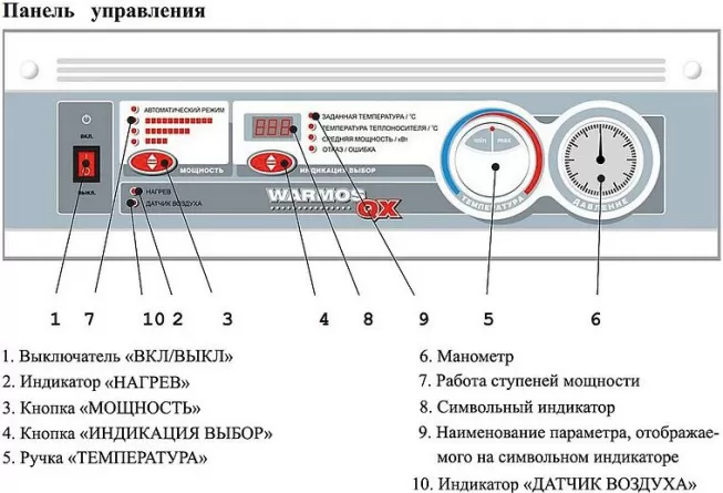 Warmos qx схема платы Электрический котел Эван WARMOS-QX-27 купить в Москве по низкой цене в интернет 