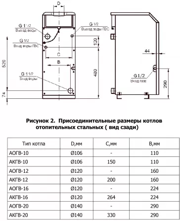 Схема подключения акгв 23 2