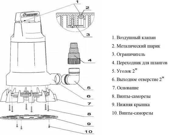 Чертеж дренажный насос