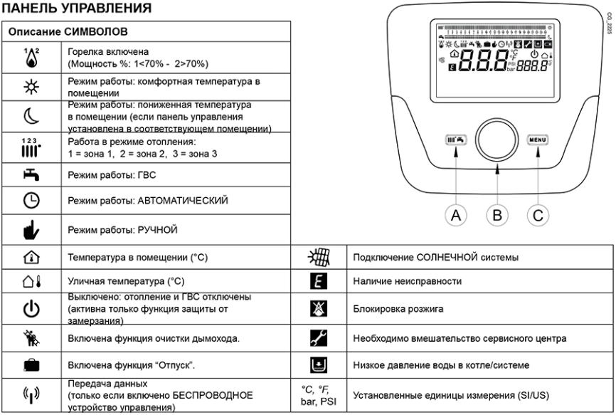 Газовый конденсационный двухконтурный настенный котел Baxi LUNA Platinum+ 1.32 GA фото 4