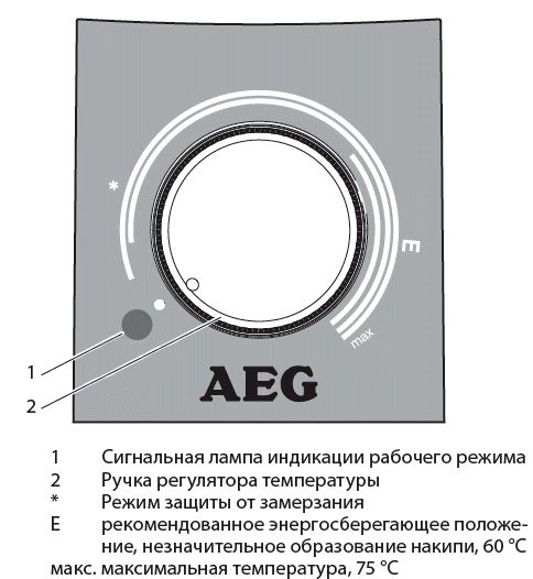 Водонагреватель накопительный электрический AEG EWH 200 Trend фото 2