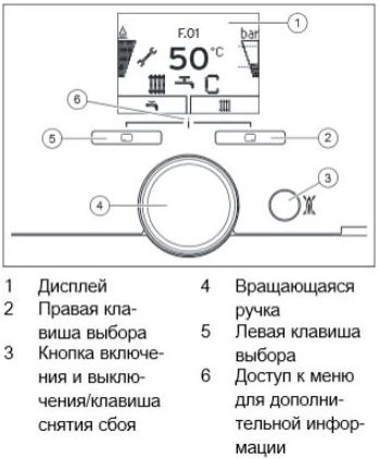 Газовый настенный двухконтурный котел Vaillant turboTEC pro VUW 242/5-3 24 кВт фото 4