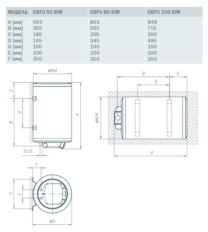 Водонагреватель накопительный электрический Gorenje Simplicity GBFU 80 SIMB6 фото 3