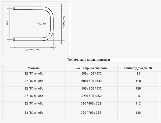 Полотенцесушитель Terminus П-образный 32 ПС 50x40 фото 4