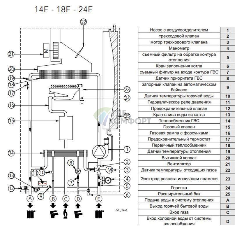 Схема подключения котла Baxi Eco 4S