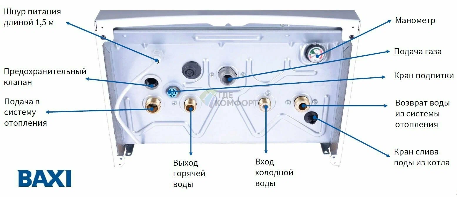 Схема подключения котла Baxi