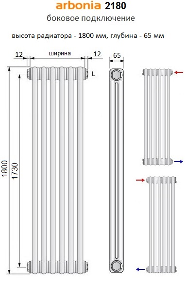 Радиатор Арбония 2180 с боковым подключением, высотой 1800 мм, глубиной 65 мм